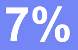 teleassistance tva à 7%